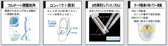 フルオート便器洗浄　便座から立ち上がると自発的に便器を洗浄。　コンパクト設計　タンクが30mm薄くなり、トイレ空間をより広く。　女性専用「レディスノズル」女性に優しいビデ専用ノズル。　たーボ脱臭+Wパワー脱臭　◎ターボ脱臭スイッチ操作で強力脱臭。◎Wパワー脱臭便座に座ると自動で脱臭。
