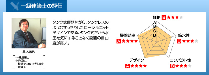 一級建築士の評価