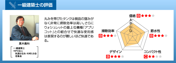 一級建築士の評価