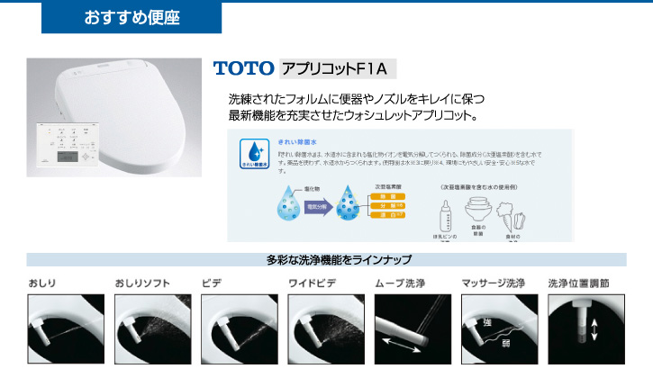 組み合わせ便座
