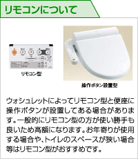 リモコンについて