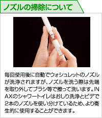 ノズルの掃除について