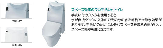 リモコンについて
