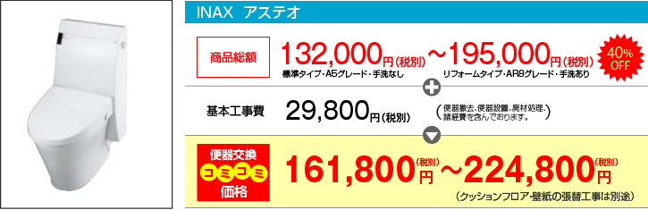 INAX アステオ（シャワートイレ一体型・タンク式タイプ）