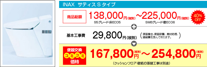 INAX  サティスSタイプ