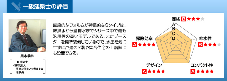 一級建築士の評価