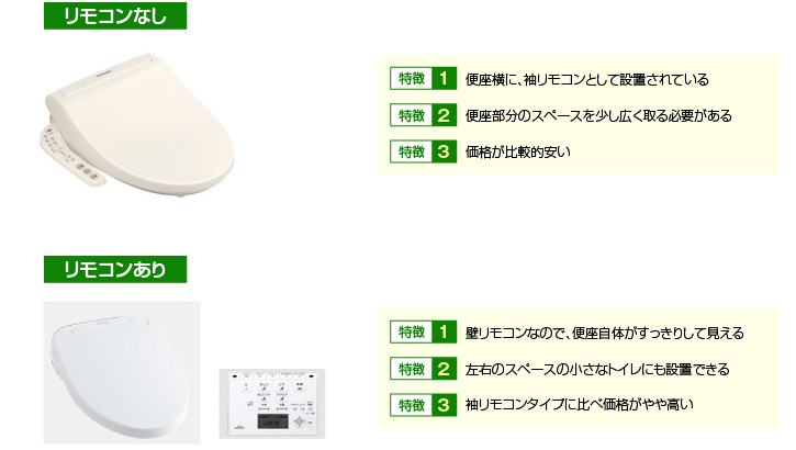 リモコンの有無