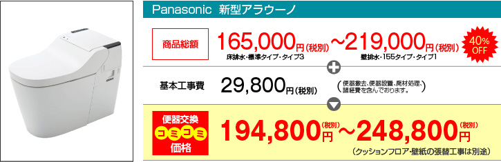 Panasonic アラウーノ（全自動おそうじトイレ・一体型・タンクレスタイプ）