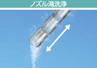 ノズル滝洗浄
